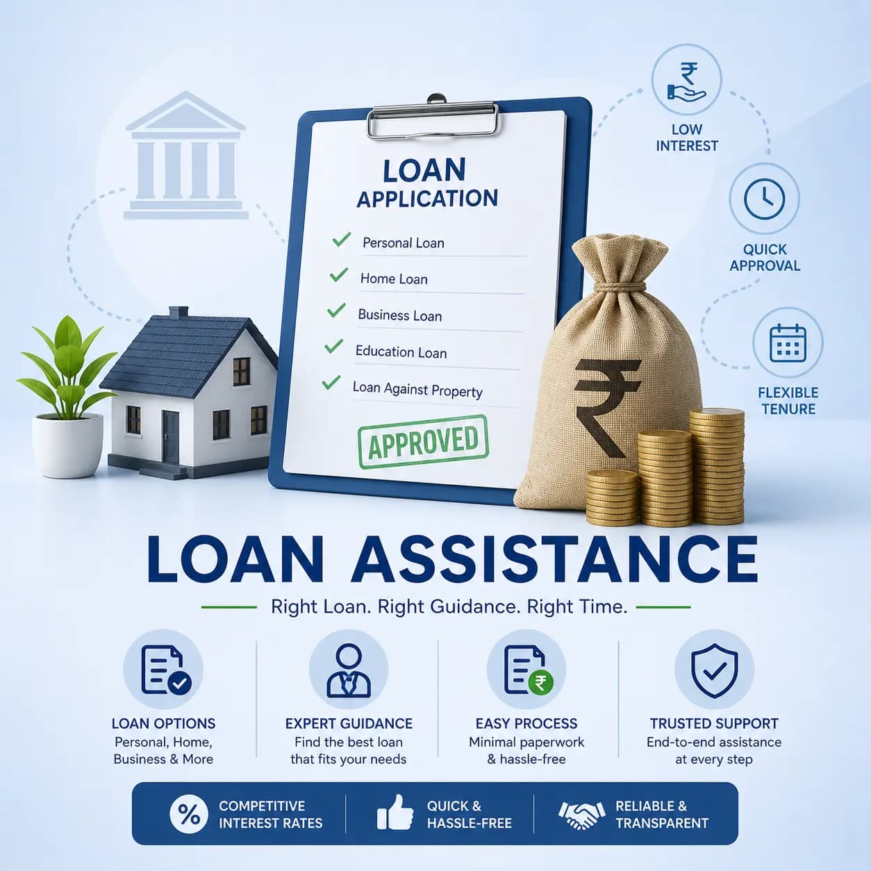 Loan assistance in Rajkot
