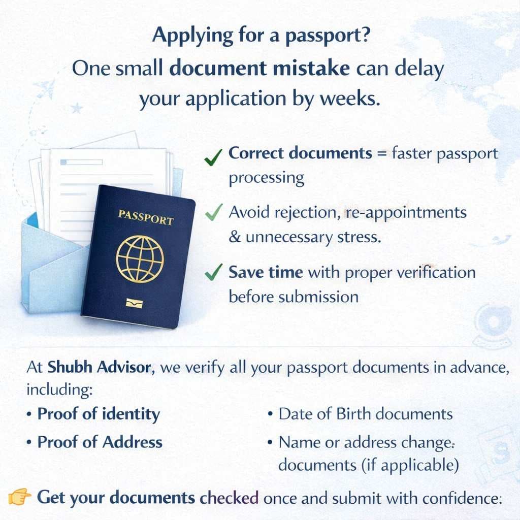 Applying for Passport