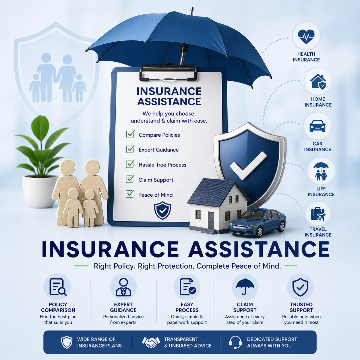 Insurance advisor in Rajkot