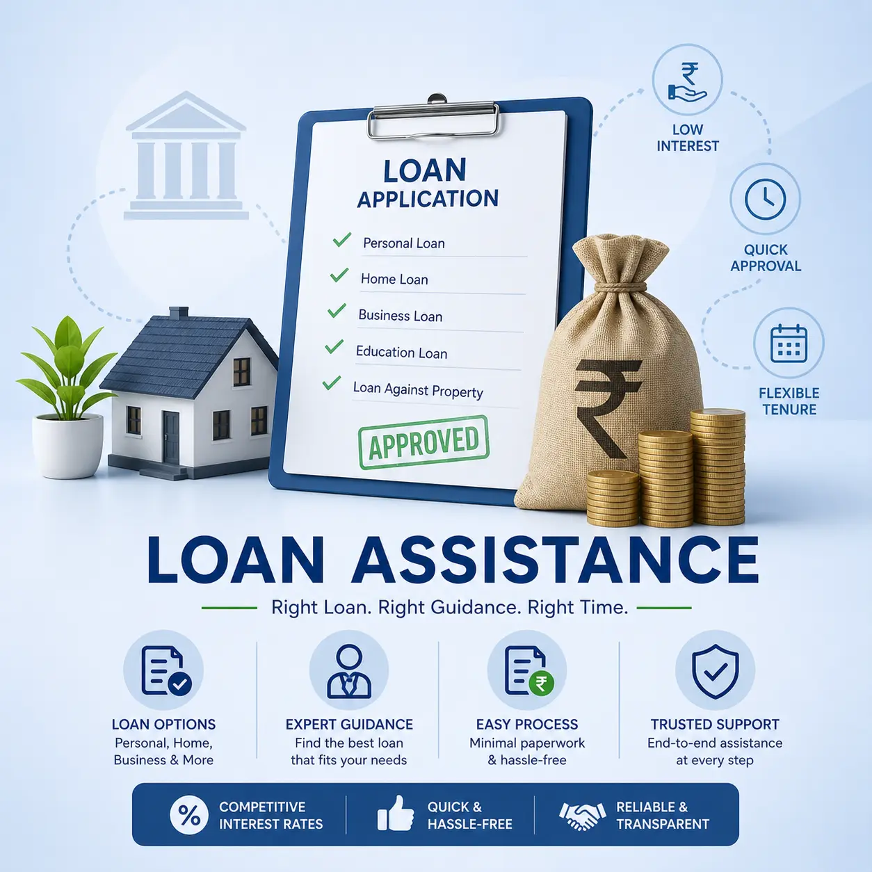 Loan advisor consultation in Rajkot